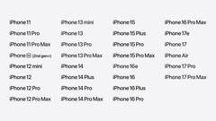 iOS 27 совместимость