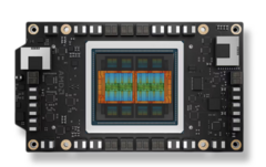 AMD Instinct™ MI350X GPUs. Источник.