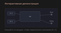 Полусумматор (Half adder)
