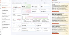 Главный экран с мониторинговыми рекомендациями ИИ-ассистента