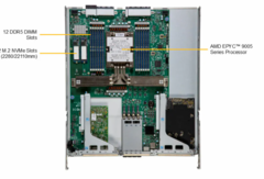 Storage SuperServer ASG-4116S-NU160R, начинка. Источник.