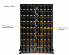 Storage SuperServer ASG-4116S-NU160R, вид сверху. Источник.