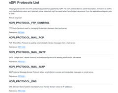 nDPI Protocols List
