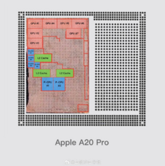 Схематичное (неофициальное) изображение кристалла процессора Apple A20 Pro. Источник.