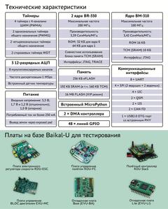 Фото с телеграм-канала Imaxai