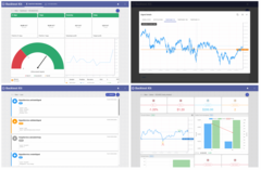 Дашборд backtest-kit