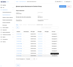 Группа безопасности в Basis SDN